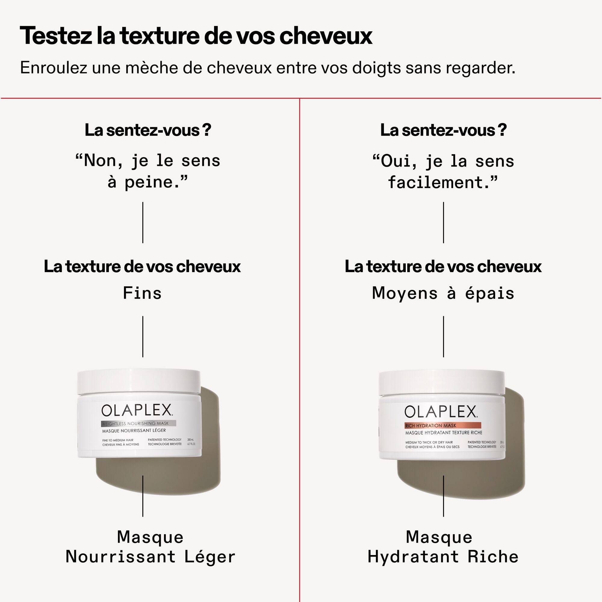 Olaplex Masque hydratant riche, Masque scellant les cuticules pour hydrater et contrôler les frisottis des cheveux secs ou de texture moyenne à épaisse