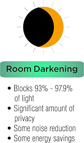 Miniatura 4 de Panel de ventana Eclipse 16429037063SLV Haley Plata,Negro,Índigo,Menta,Coral,https://www.amazon.com/dp/undefined