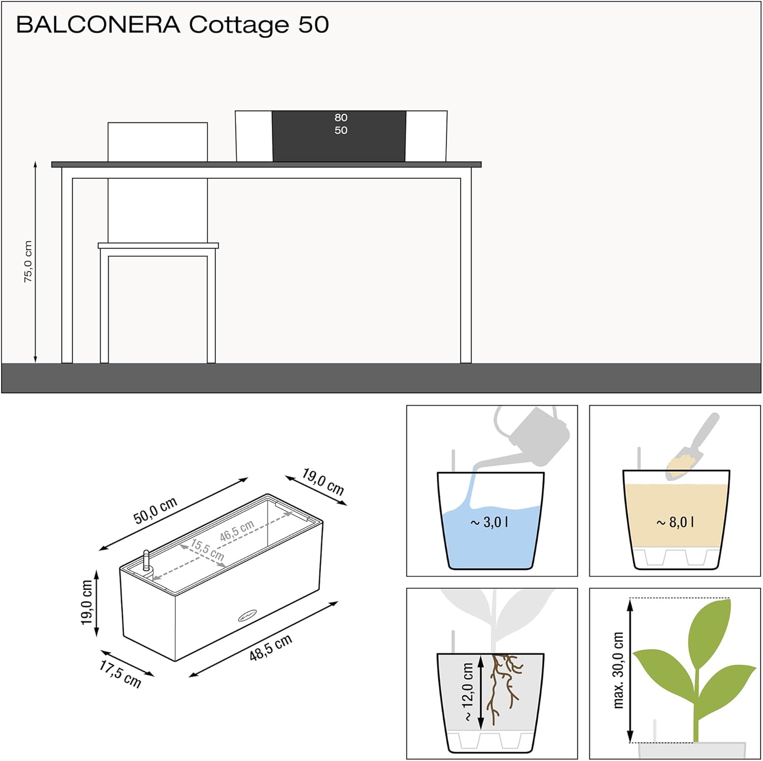 Lechuza BALCONERA Cottage 50 Graphite Black, Self-Watering Window Box (Railing Planter), H7.5 L19.7 W7.5 in