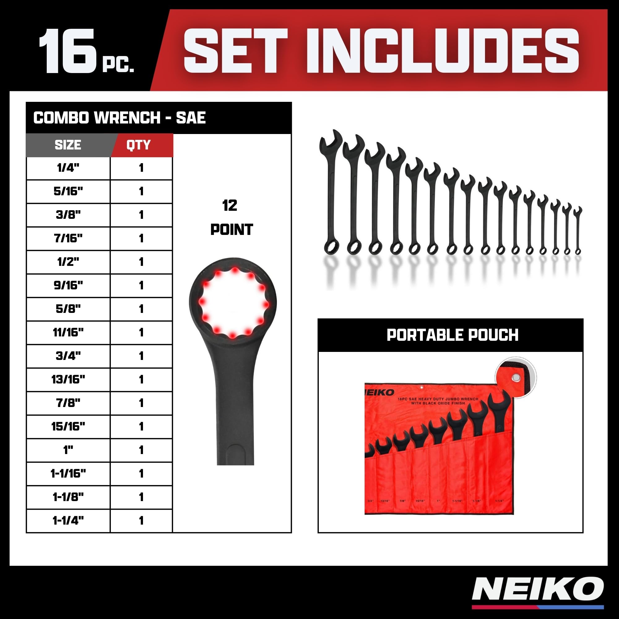 Neiko 03574A Jumbo Combination Wrench Set | 16 Piece | SAE | 14 to 1-14 | Raised Panel Construction product thumbnail 7