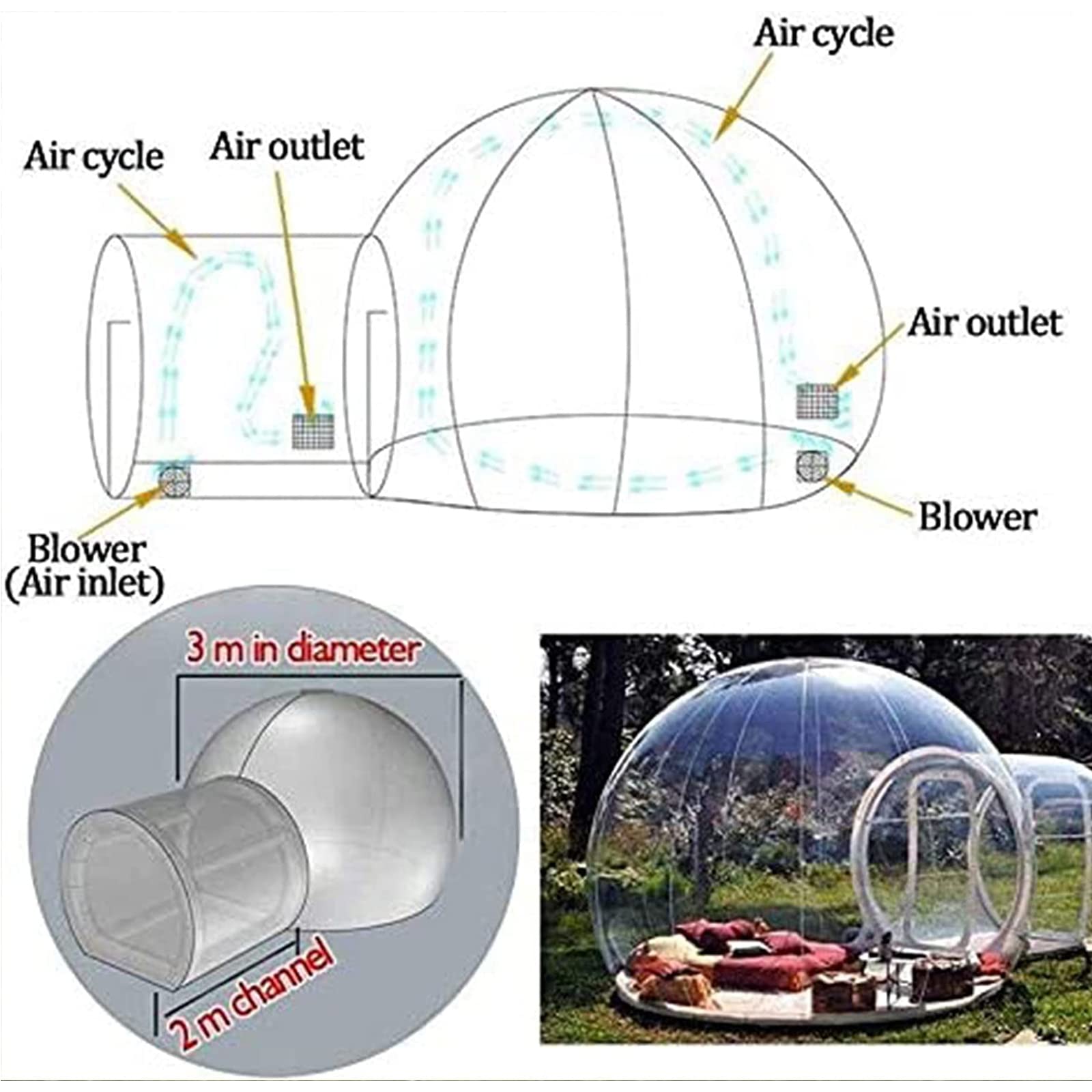 Casa de burbujas inflable, tienda de campaña transparente para dos personas, impermeable y adecuada para todas las estaciones
