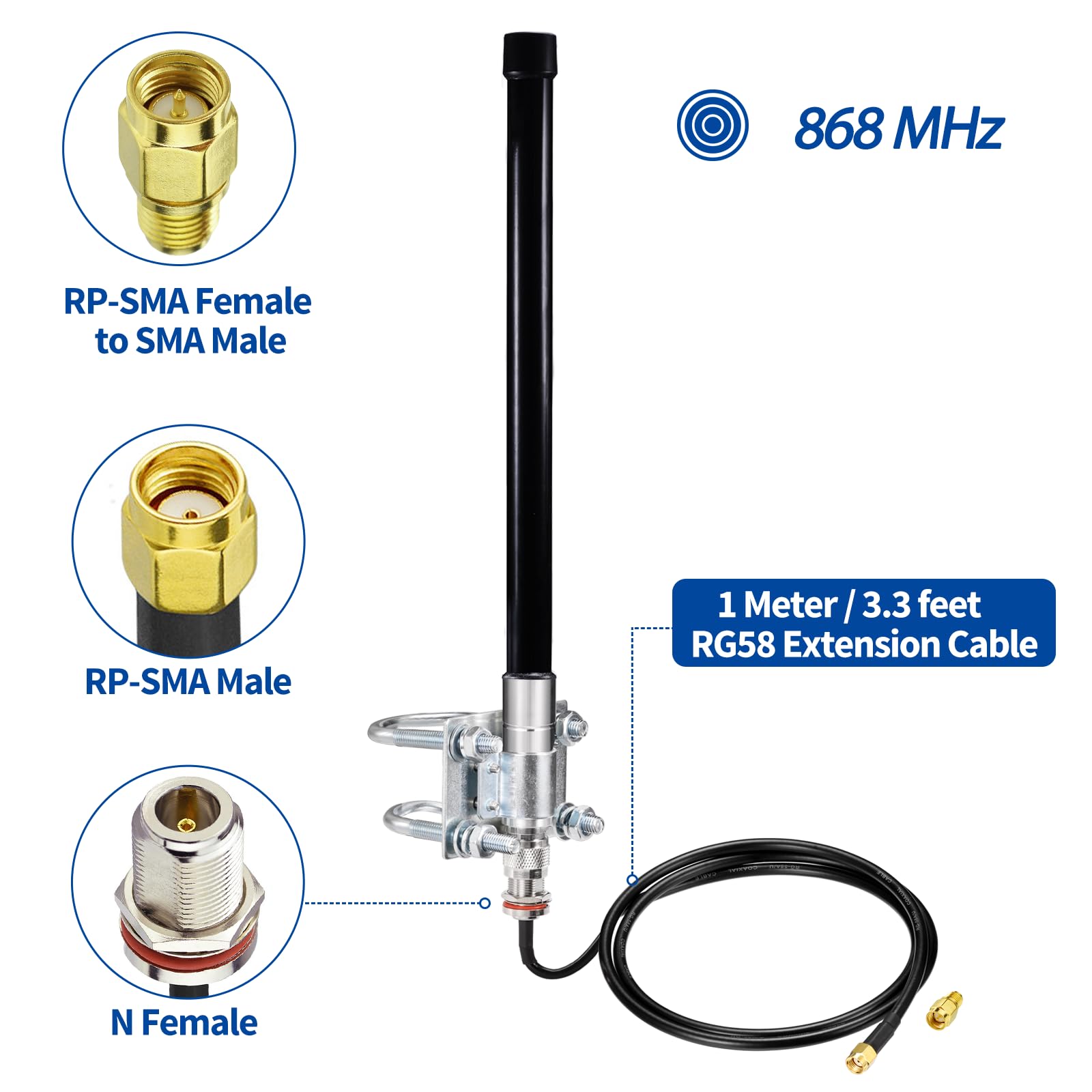 Bingfu Antenne Lora 868 MHz Extérieure N/RP-SMA/SMA Mâle 3dBi Câble 1 m