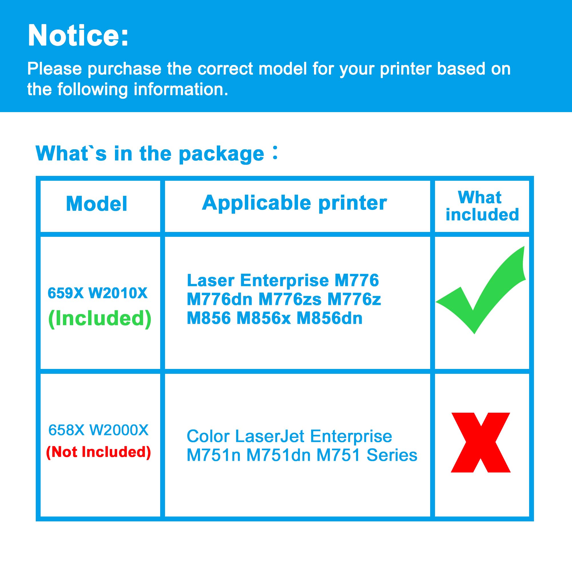 LCL W2010X Nero Cartuccia Toner Compatibile per HP 659A 659X W2010A W2010X
