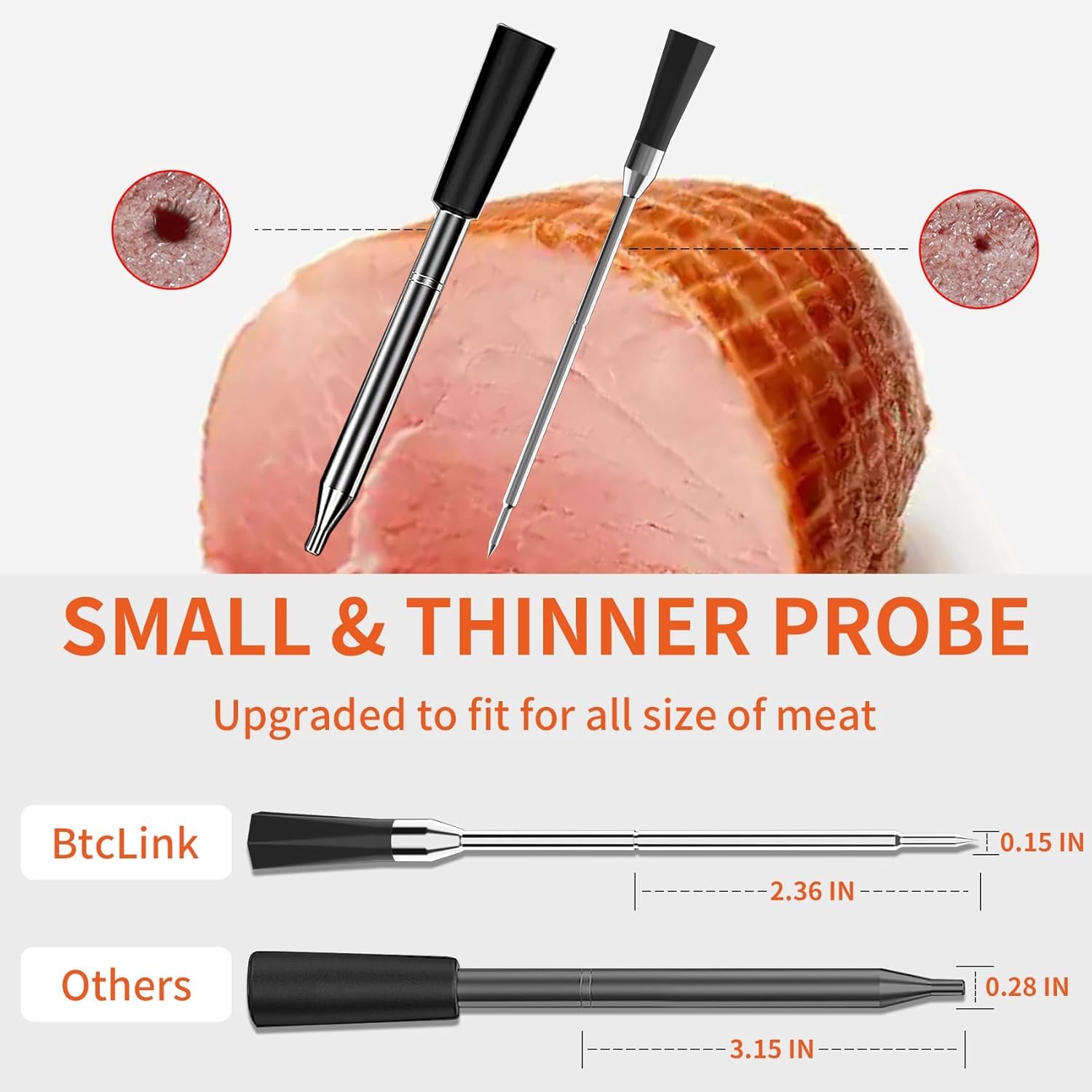 BBQOVN Smart Wireless Meat Thermometer Zero Wire with APP Remote Bluetooth Meat Thermometer, Food Thermometer for Remote Monitoring of BBQ Grill, Oven,Smoker,Pan (1, Black, Small)