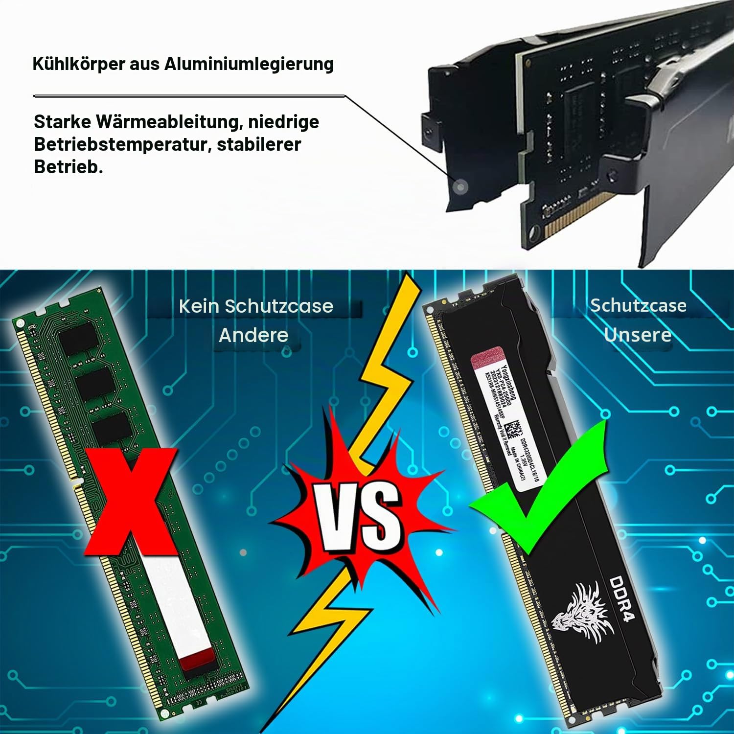 Yongxinsheng DDR4 3200MHz 32GB Kit (16GBx2) Desktop RAM PC4-25600 UDIMM Non-ECC Unbuffered 1.35V 288-Pin CL16 PC Computer Memory Upgrade Module Arbeitsspeicher Support XMP 2.0 Auto Overclocking