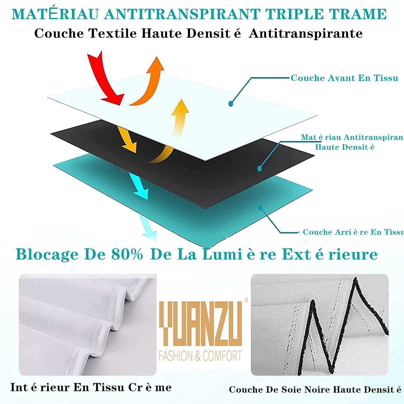 Rideaux Occultants Enfants - Motif 3D Animaux Jungle/Zoo Familial - Isolation Noire Imprimée avec Œillets Thermiques pour Chambre/Nurserie - 2 Panneaux L140 x H260cm