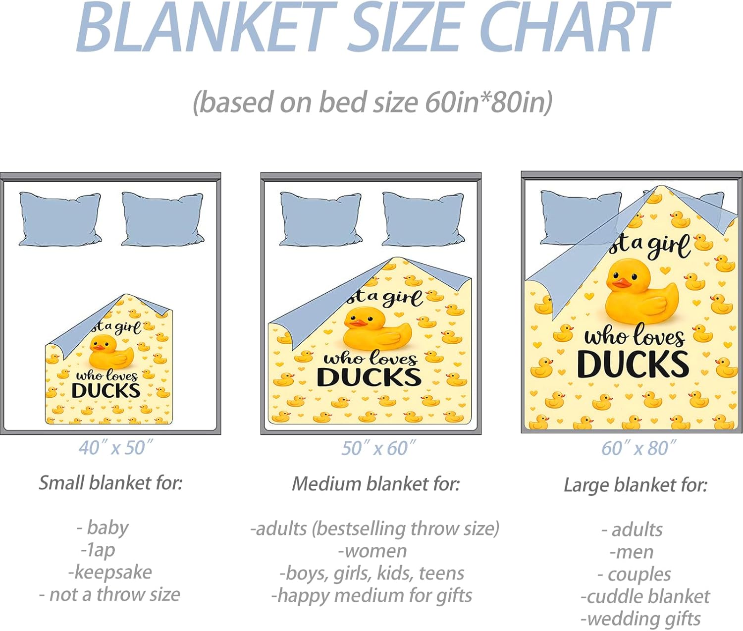 Cute Duck Flannel Throw Blanket Adorable Yellow Farm Animal Decor for Girls Boys Adults Rustic Lovers Cozy Lightweight Fleece Blankets Bedroom Couch Dorm Camping Travel Gifts, 60x80inch