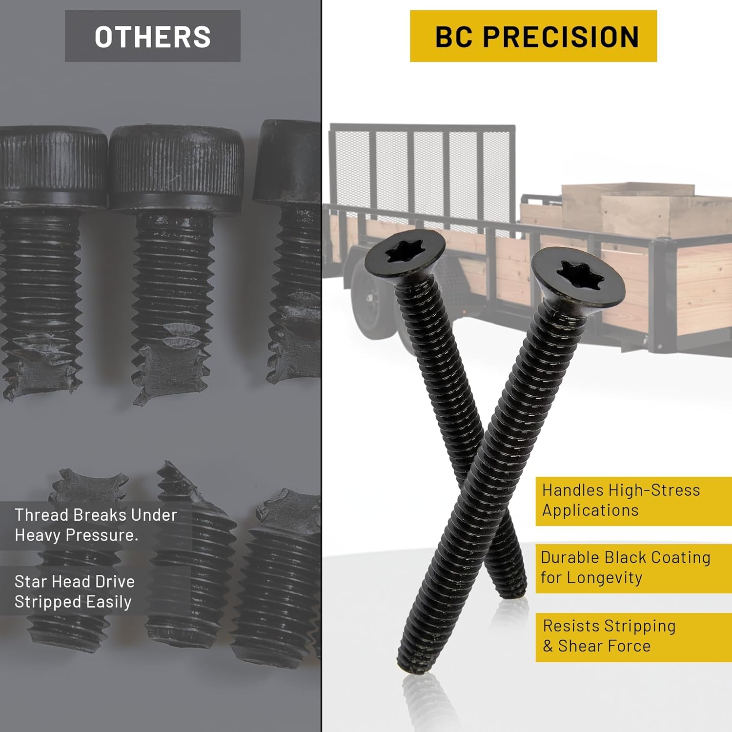 BCP Fasteners 1/4-20 x 2 1/2 Self Tapping Trailer Deck Screws, Flat Head Type F Thread Cutting, Star Drive T30, Steel Floorboard Screws for Wood and Metal, Black Phosphate, 100 Pack (BCP1221)