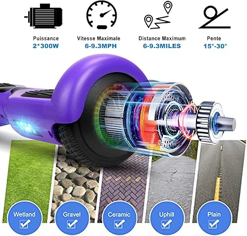 Miniatura 6 de LIEAGLE - Aeropatineta de 6.5 pulgadas, autoequilibrante, ruedas con certificado UL2272, luces LED, para adultos y niños