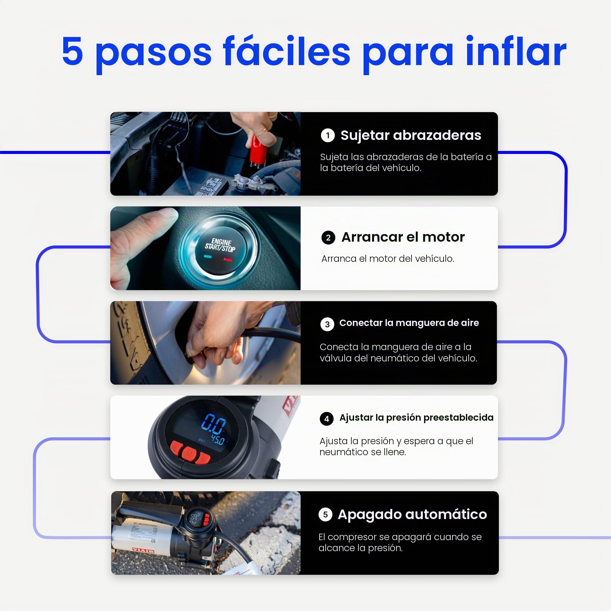 VIAIR Digital EVC88P - Inflador portátil de neumáticos para coche, camión, SUV y RV | Función de apagado automático preestablecida | Compresor de aire de 12 V de alta resistencia de 12 V