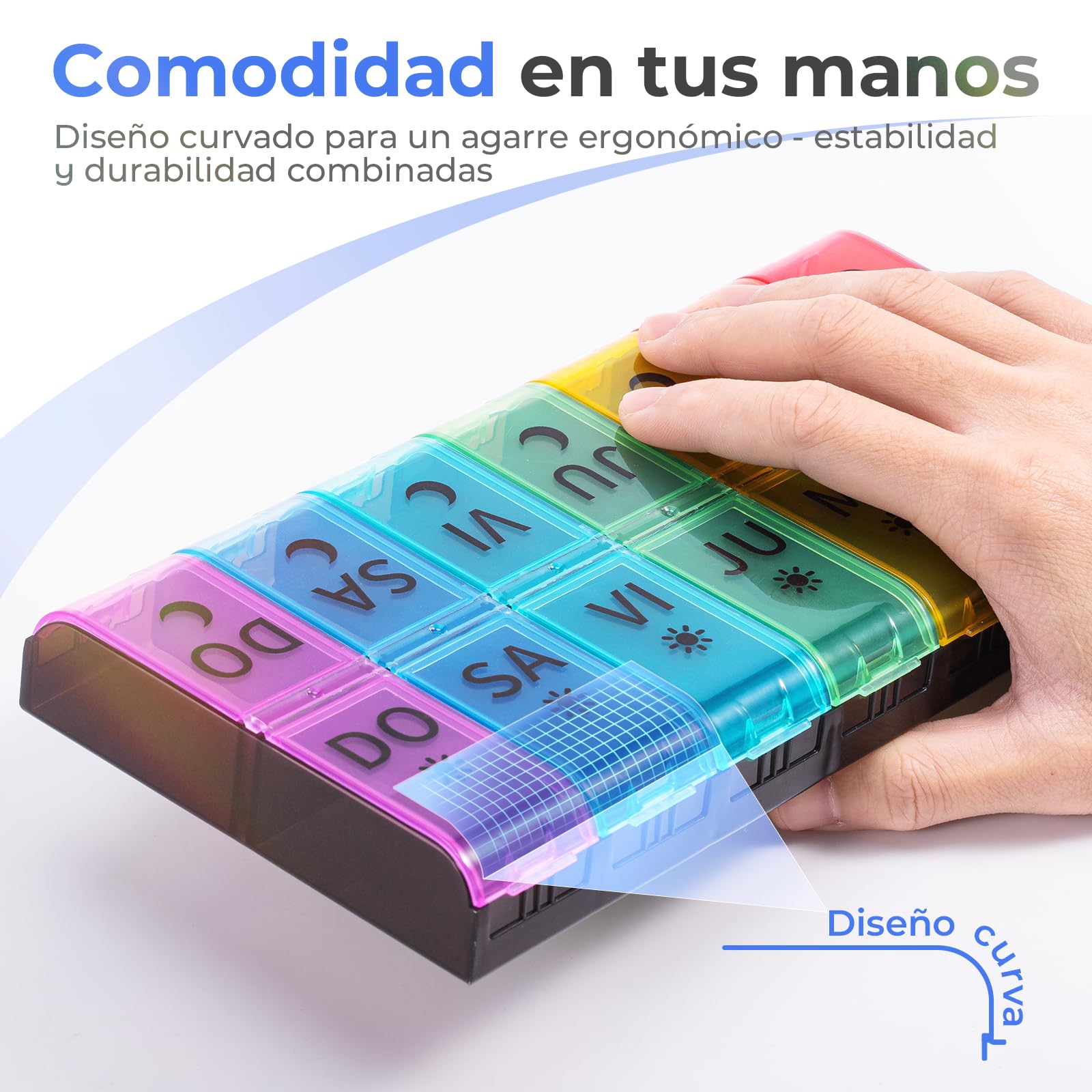 COLORWING Pastillero Semanal 2 Tomas Español, Pastillero Grande con 14 Compartimentos XL, Pastillero Diario para 7 Días, Organizador de Pastillas y Medicamentos, Perfecto para Uso en Casa y Viajes