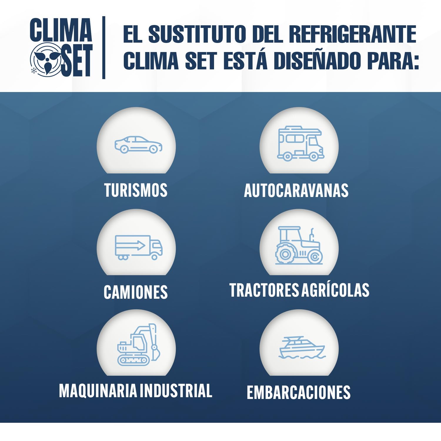 CLIMASET - 4 Recargas de Gas sustituto R134a para Aire Acondicionado - Kit de Recarga de Gas para Aire Acondicionado - Kit de Recarga de Aire Acondicionado para Automóviles