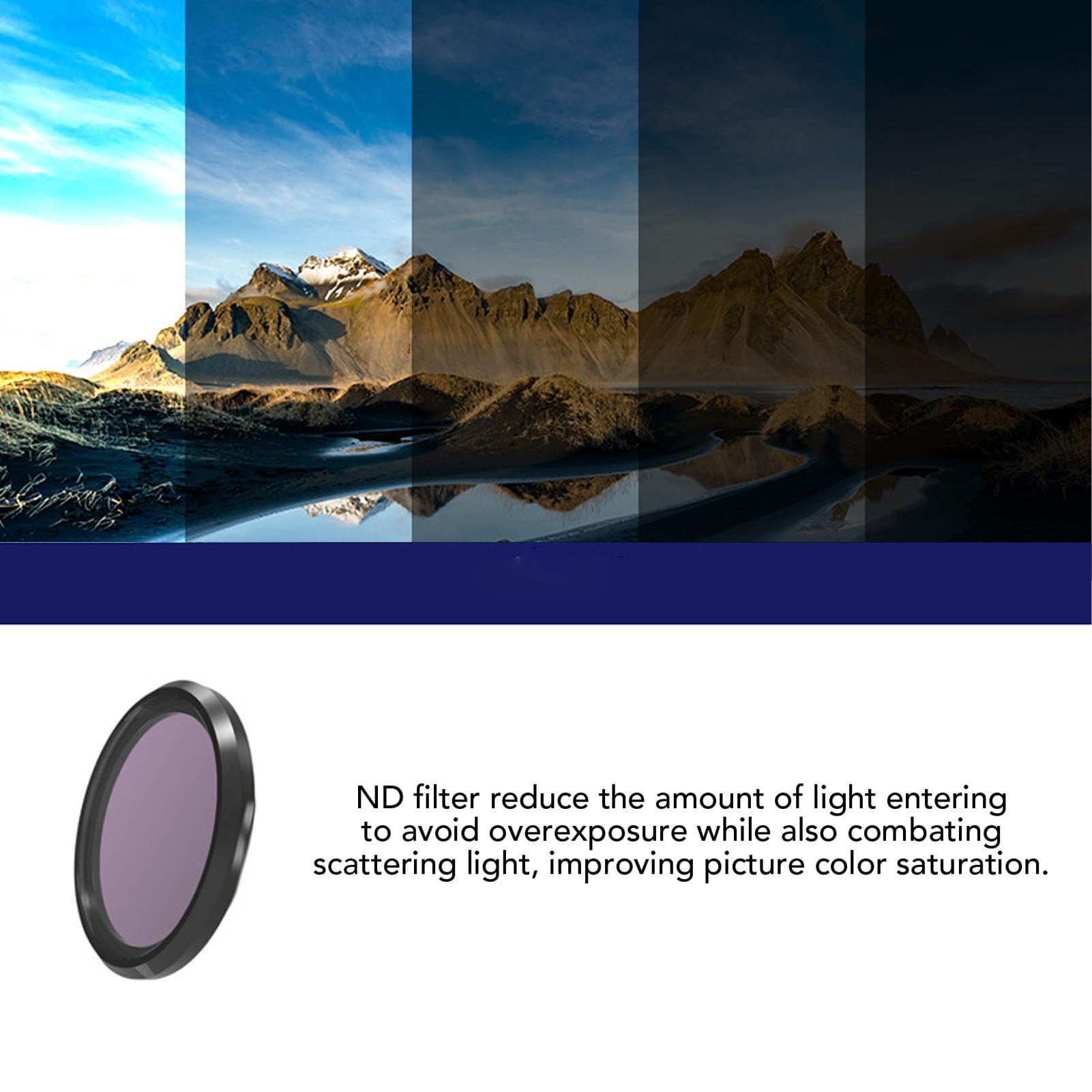 Kit Filtro Magnetico 6 in 1 per Fotocamera con 6 Obiettivi, ND8, CPL, UV, Macro, Messa a Fuoco Morbida e Filtro Stellare per LX10/G7X3/G7X2/ZV-1/RX100/GRVI e Altro