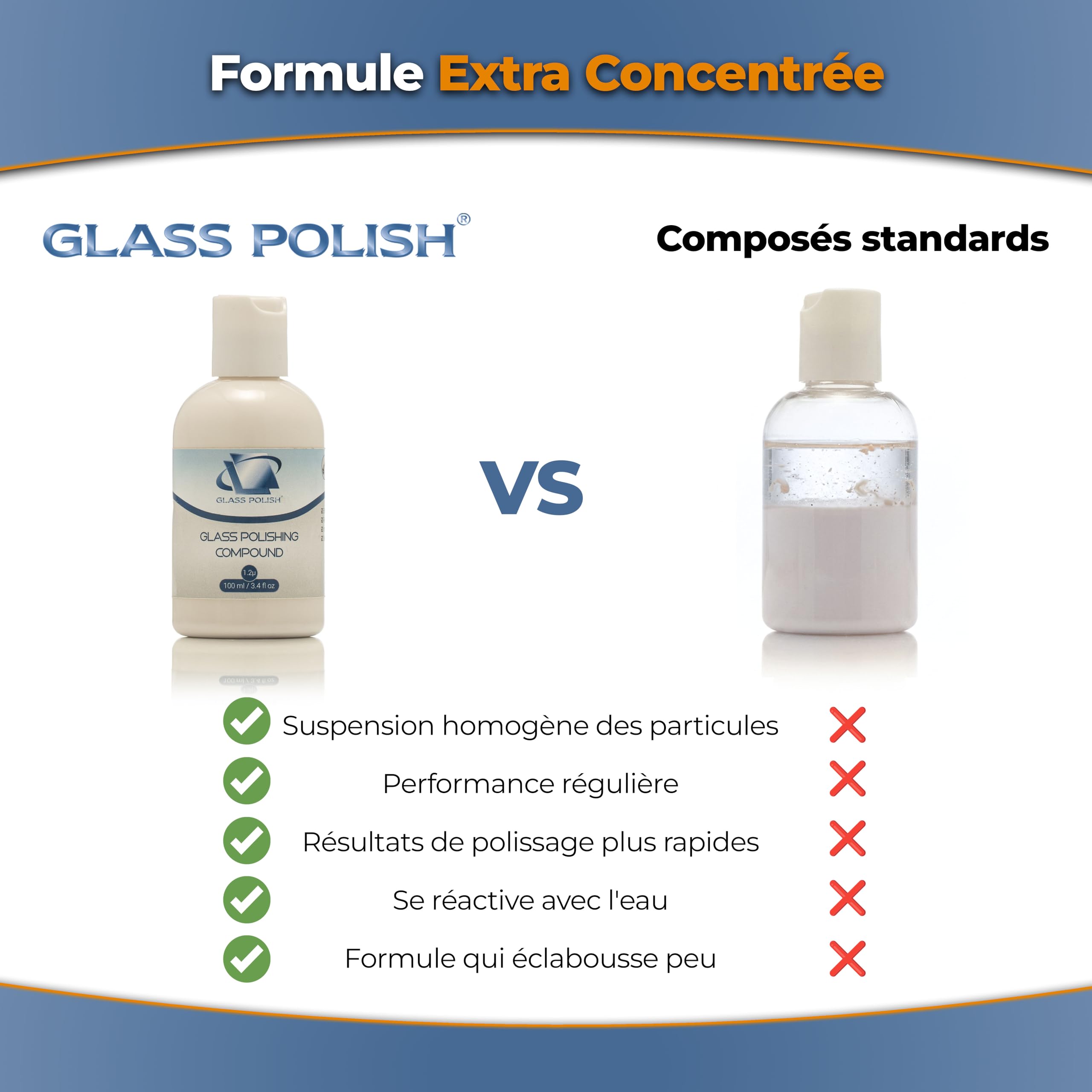 Pâte à polir pour Verre Professionnel 1,2 microns 100 ML Glass Polish 14004