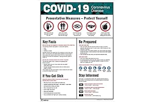 COVID-19 Posters for Business Ready for Reopening