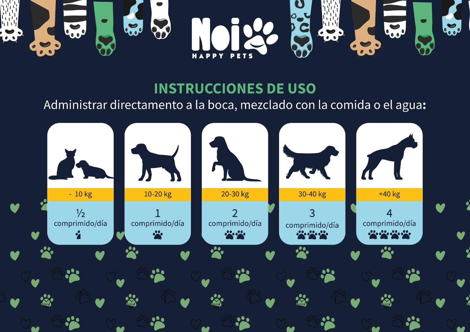 Calmante Natural para Perros y Gatos. Comprimidos de Sabor a Carne. Alivia Estrés y Ansiedad. Ingredientes Naturales Seguros. Mejora el Bienestar Emocional de Mascotas
