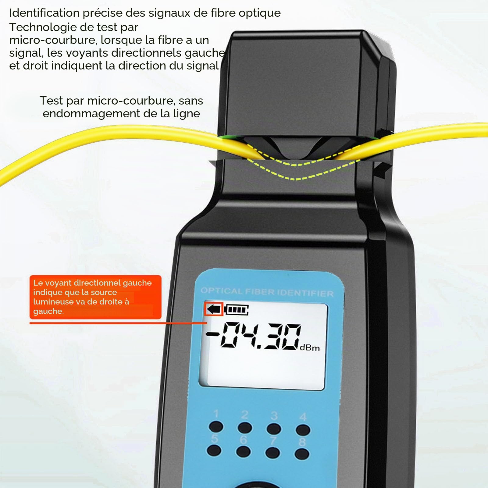 Fockety Identificateur de fibre optique en temps réel avec réponse d'onde 850-1650 nm, VFL 10 km intégré, outils pour fibre optique, détecteur de trafic de câbles -70 dBm à +10 dBm