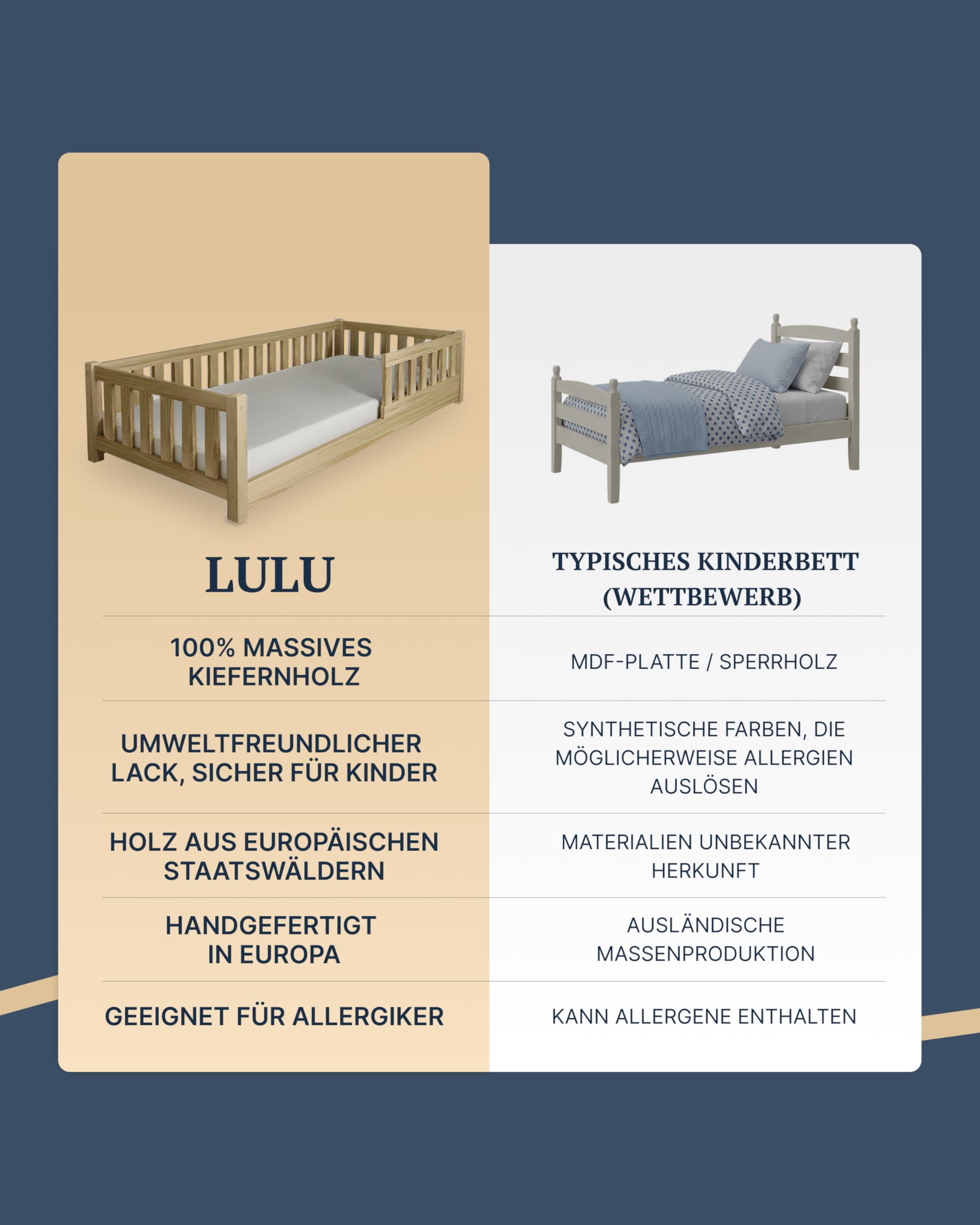 EcoBeds LULU Plus Bodenbett 90x200 cm Kiefer Massivholz bis 150 kg | Natur Lackiert - mit Rausfallschutz und 18 cm Füßen, für Kinder, stabil, robust, einfache Montage