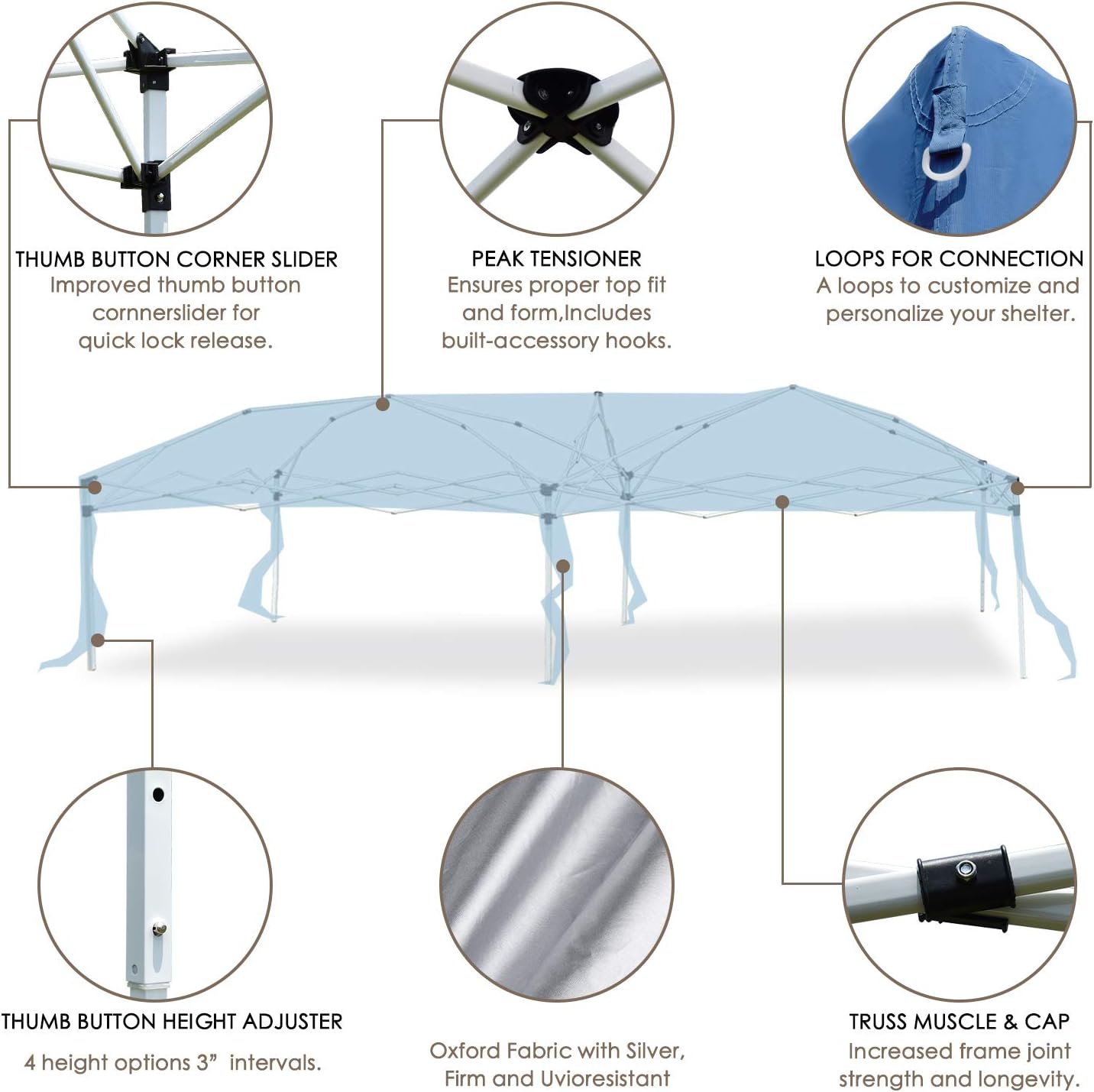 10 x 20 ft Heavy Duty Ez Pop Up Gazebo Canopy Tent for Outdoor Waterproof Party Wedding Exhibition Pavilion BBQ Beach with 4 Removable Sidewalls (Blue