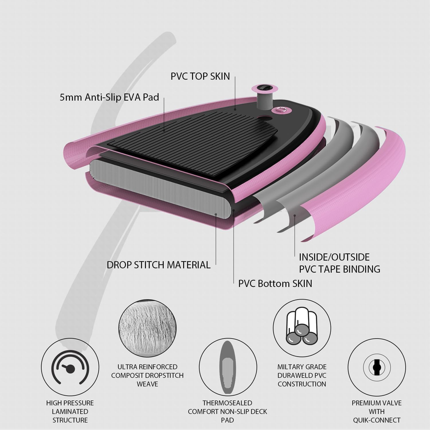 Stand Up Paddling Board 305cm Adults SUP Aufblasbares Stand Up Paddle mit Allem Zubehör, für Aller Fähigkeitsniveaus, 200kg Tragkraft für 2 Personen