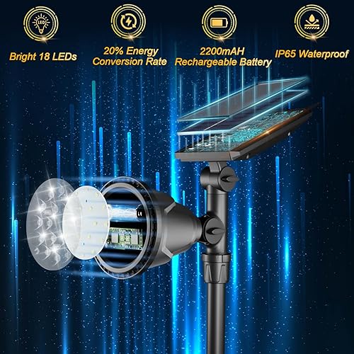 Miniatura 3 de ROSHWEY Focos solares para exteriores, 18 LED, impermeable, para jardín, césped, patio, porche, pared, terraza, garaje (blanco oscuro, paquete de 2)
