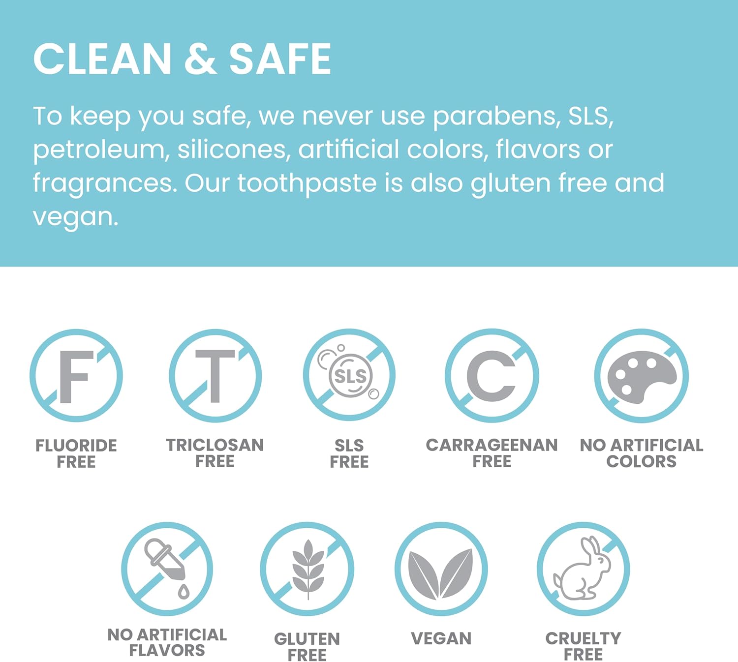 Himalaya Botanique Whitening + Hydroxyapatite Toothpaste, Mint Flavor - Nano Hydroxyapatite to Support Remineralization and Restore Enamel, Appropriate for Sensitive Teeth - Vegan, Gluten Free, 4 oz - Image 5