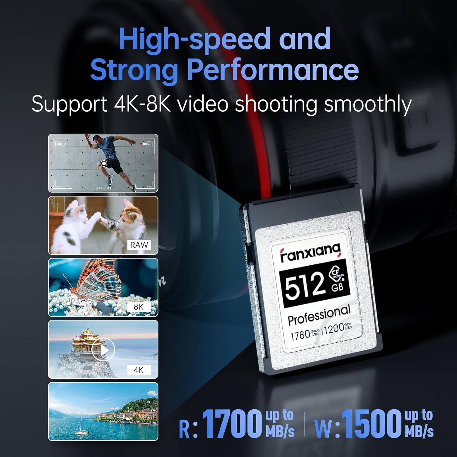 fanxiang 2TB CFexpress Type B Memory Card, Up to 1700MB/s, CF Express Card Type-B RAW 8K Video Recording Compatible with Nikon D5/D6/Z7/Z9, Panasonic, Canon EOS, DJI