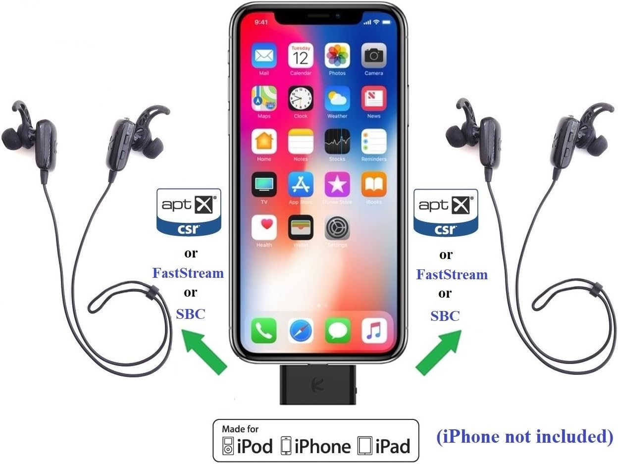 i10L_Pro_plus_2MarathonS: DIGITAL i10L_Pro Bluetooth Splitter Transmitter for iPhone,iPad,iPod Touch with Lightning Connector PLUS 2 Tiny MarathonS FastStream/aptX/SBC Bluetooth Stereo Headsets