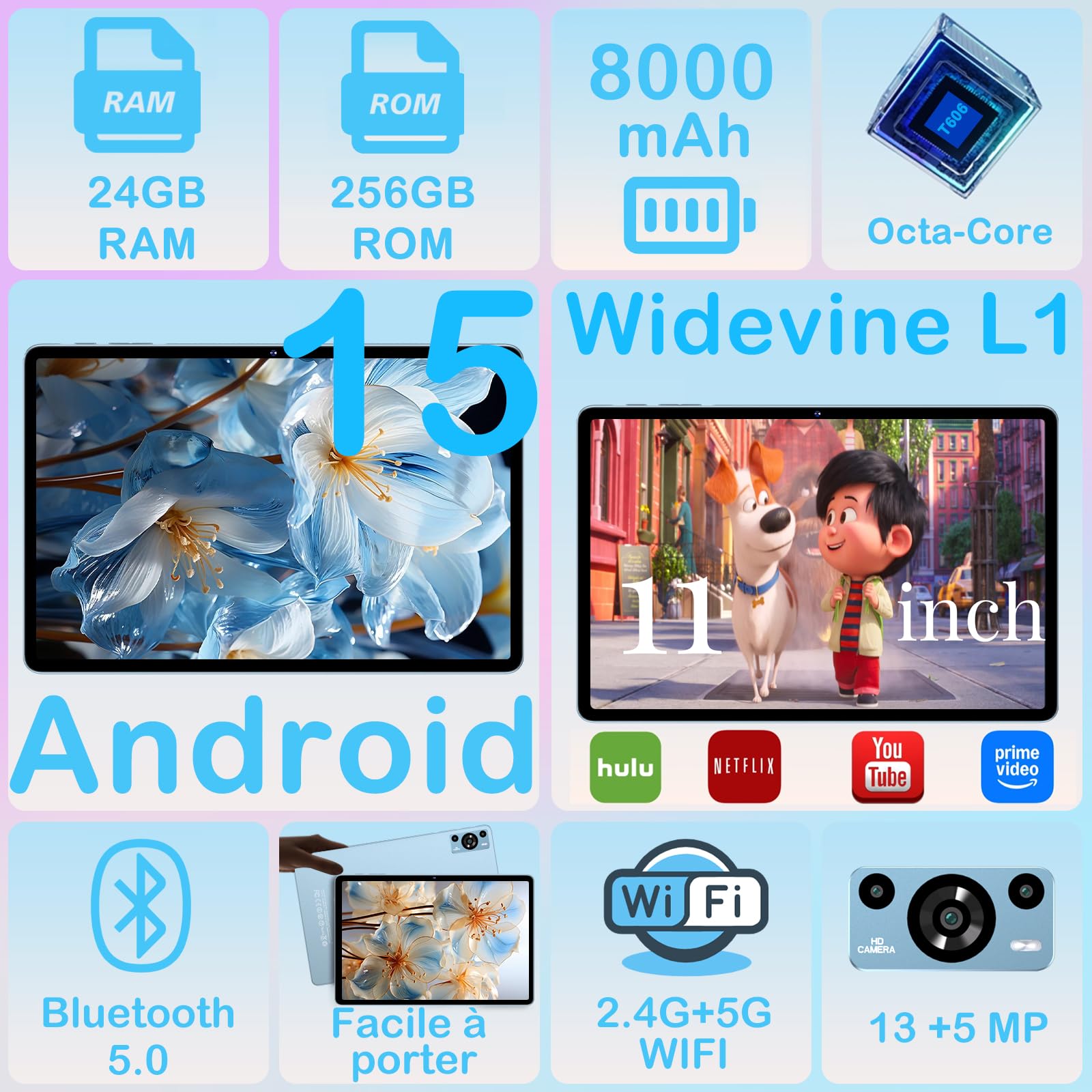 ZIOVO Tablet da 11 pollici Android 15 tablet, 24 GB RAM+256 GB ROM(TF 1 TB) 5 G WiFi Tablet,Octa-Core 2.0 GHz/8000 mAh/13+5 MP/Coperchio in metallo/Widevine L1/Supporto Neflix, Tablet Touch -Blu