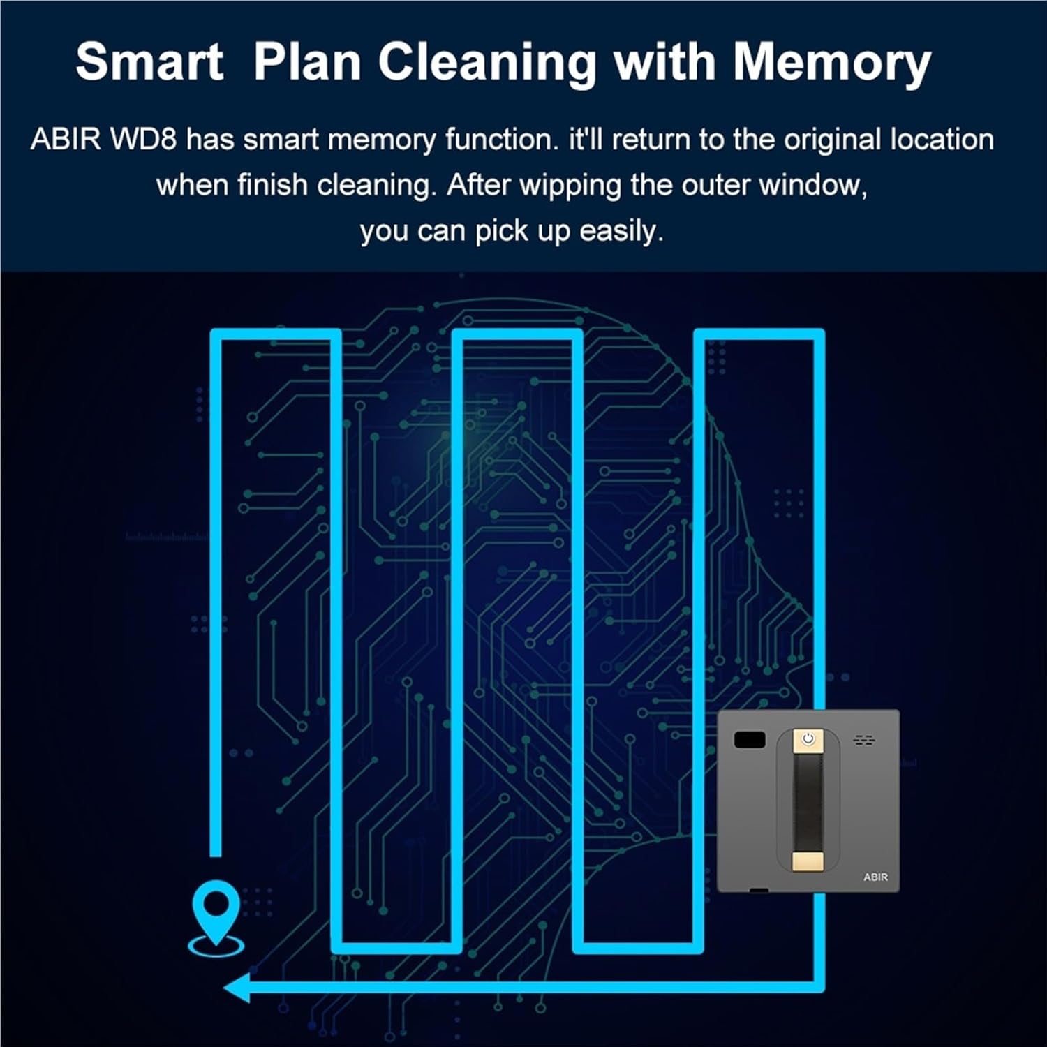 Smart Plan Cleaning with Memory Function
