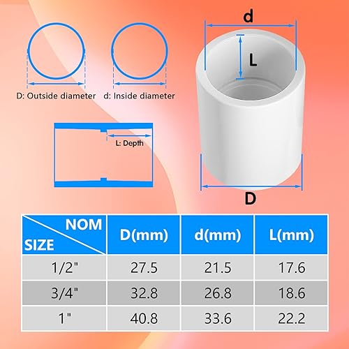 Miniatura 9 de 10 piezas de acoplamiento de PVC blanco de 12 pulgada, enchufe x zócalo, conector de adaptador de enchufe de PVC Sch40 de grado de construcción de
