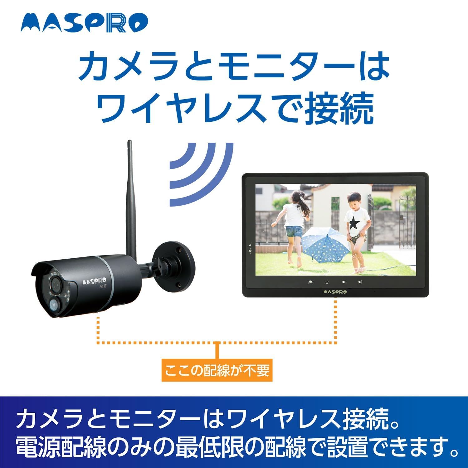 Amazon.co.jp: マスプロ電工 防犯カメラ モニター＆ワイヤレスHD