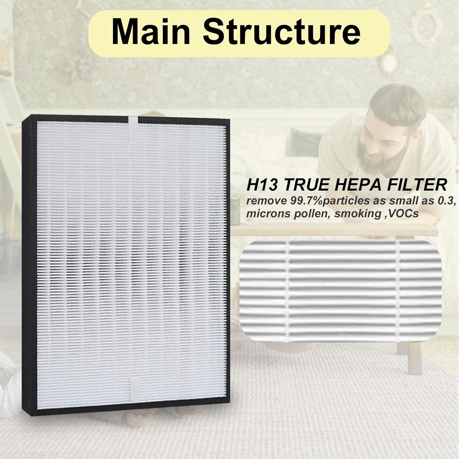 Replacement Filter Model AP350F Compatible with Envion Aller-gy Pro AP350 Air Purifier, 1 Pack 3-IN-1 Filtration - Image 3