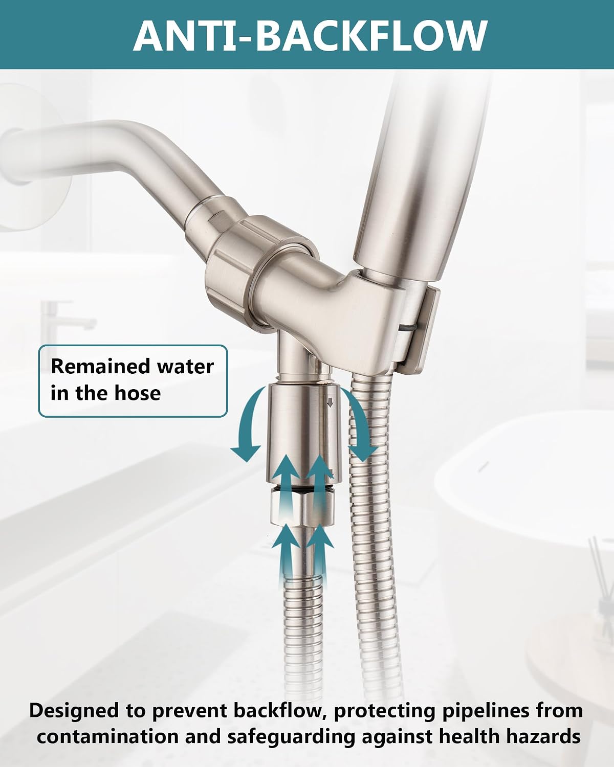 Handheld Shower Head Vacuum Breaker, Backflow Preventer for Handheld Shower Head, Handheld Showerhead Vacuum Breaker Suitable for Bathroom or RV Shower Heads, Brushed Nickel image 3