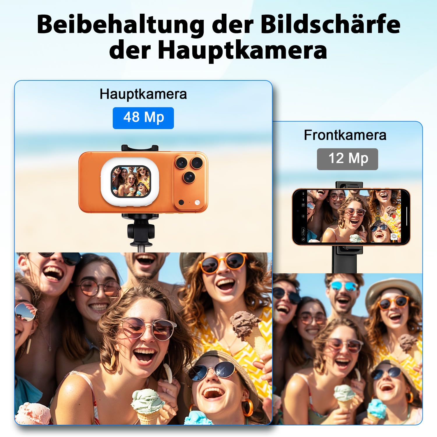 RUIZHI Handy Selfie Monitor, Magnetischer Smartphone Rückkamera Magnetisch Vlog Bildschirm für iPhone & Android für TikTok YouTube Livestream Smartphone-Vlog-Selfie-Monitor-Bildschirm