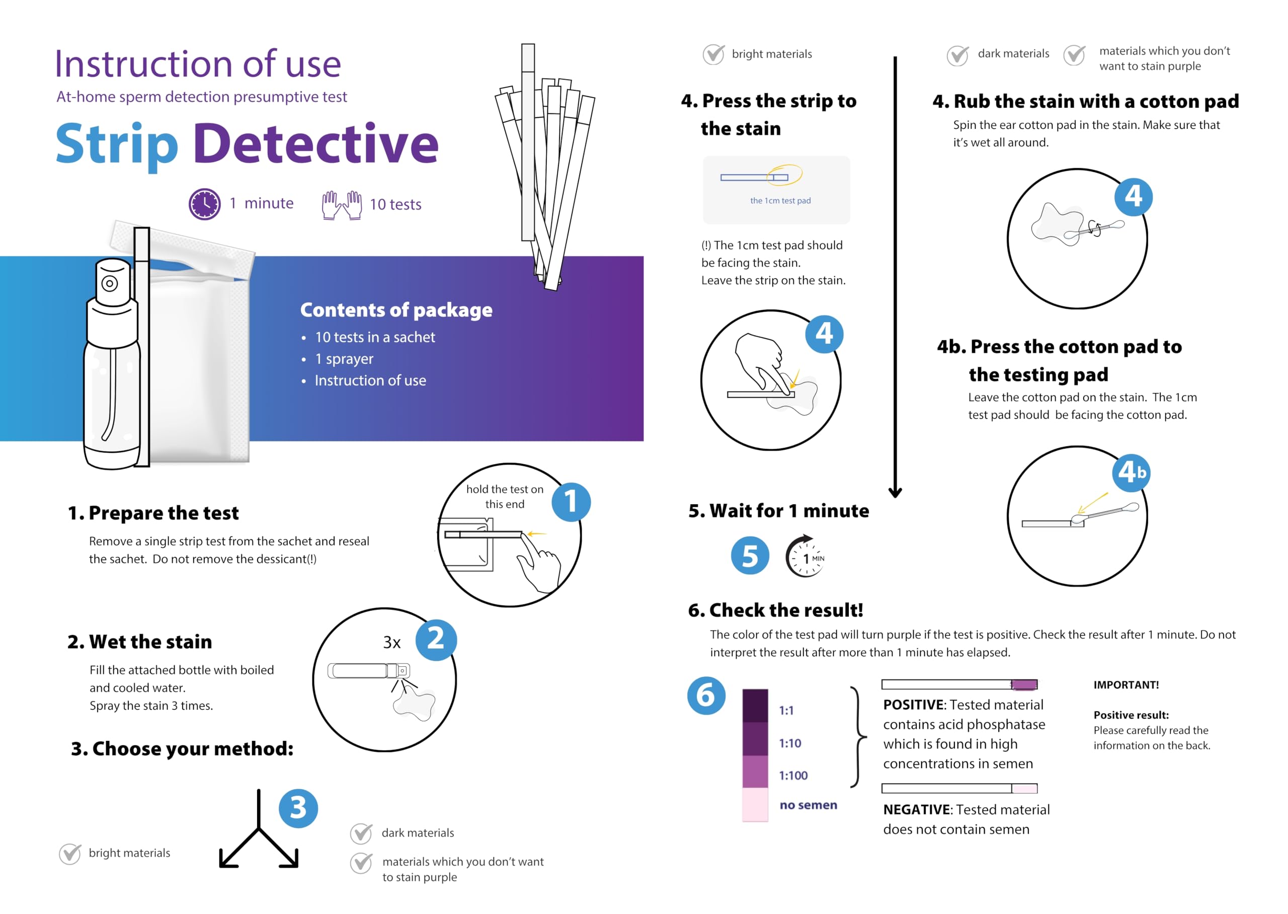 Home Traition Test - Prueba de detección de esperma 10 unidades por paquete
