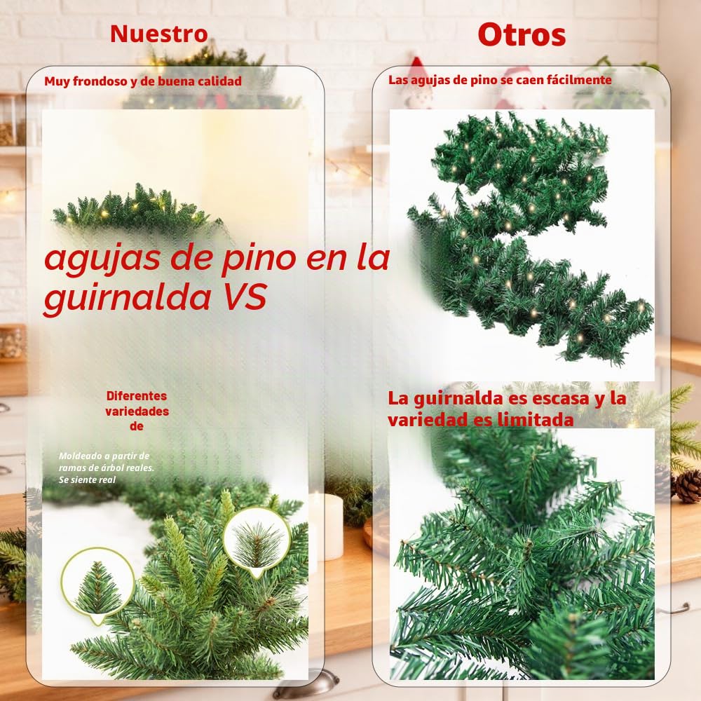 Guirnalda Luces de Navidad, 4M 80LED Artificial, PVC Guirnalda de Abeto Guirnalda de Pino, Navidad Decoradas al Aire Libre de Interior para la Fiesta de Chimenea Escalera