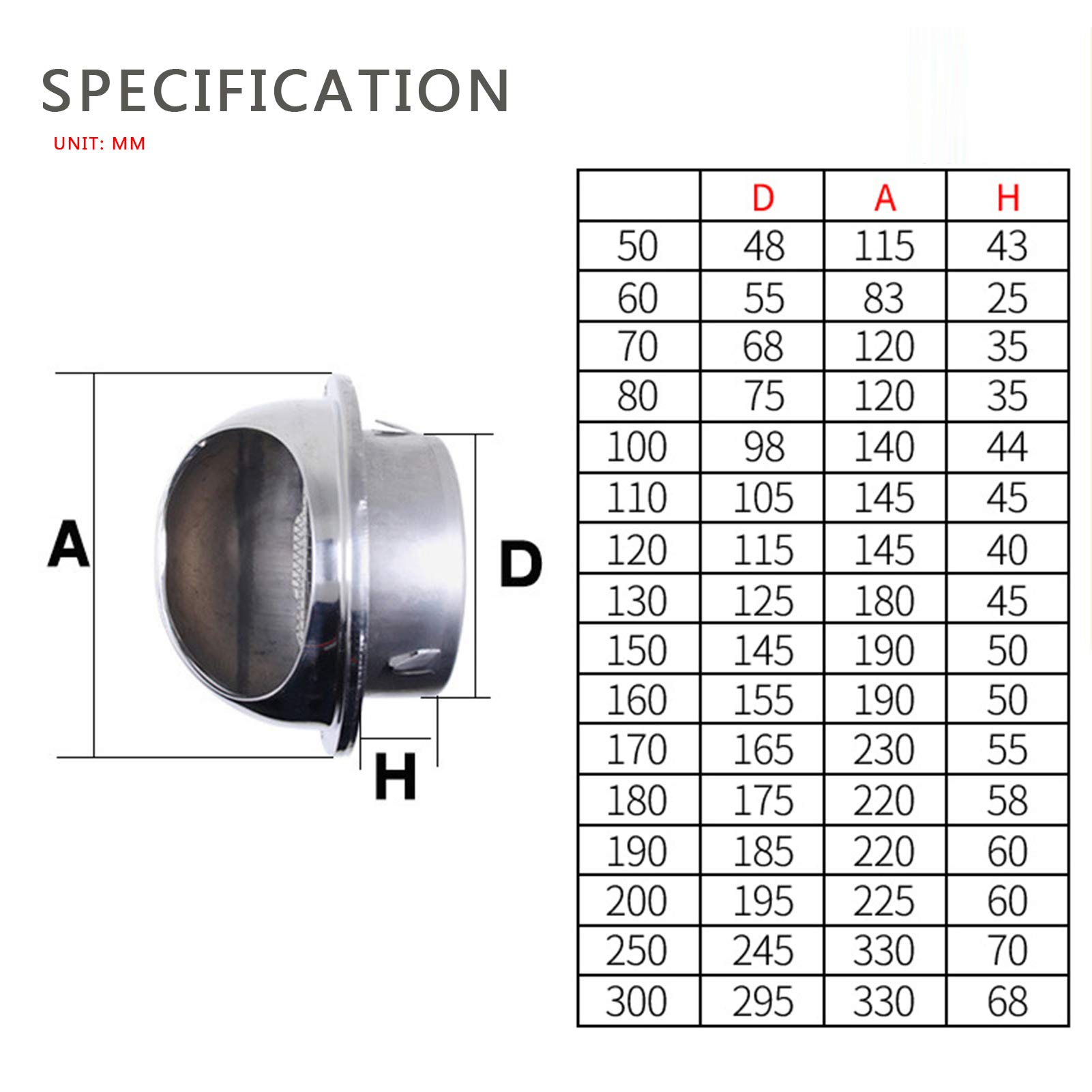 Chapeau de cheminée en acier inoxydable avec protection contre les oiseaux - Étanche - Rond - 170 mm