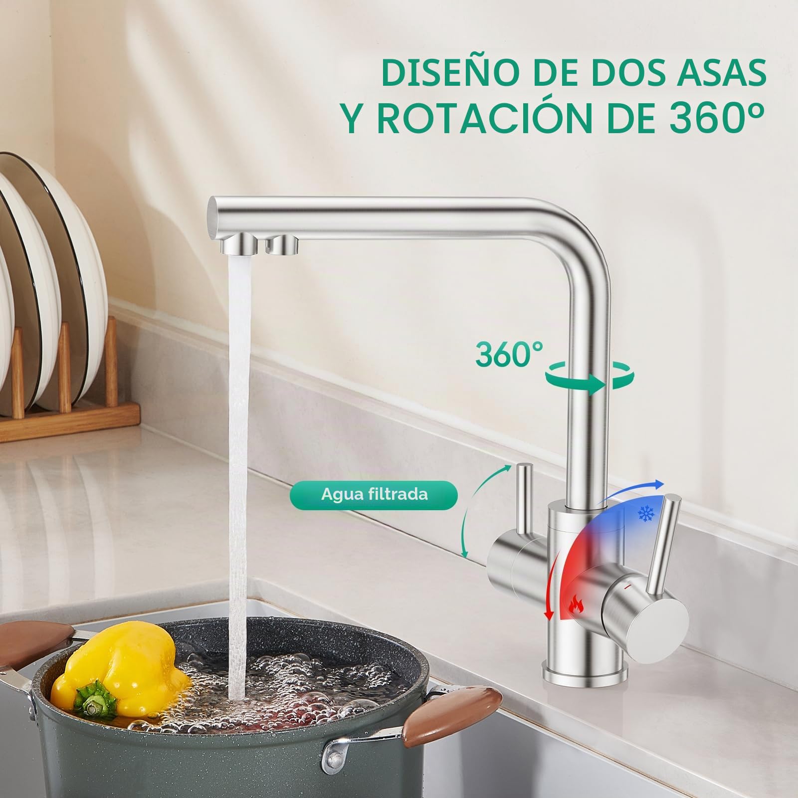 Grifo de Cocina Acero Inoxidable 3 Vías, Giratorio 360°, Mezclador 3 en 1 para Filtro de Agua Potable, Grifo con Doble Mando, Superficie Cepillada – Compatible con Sistema de ósmosis