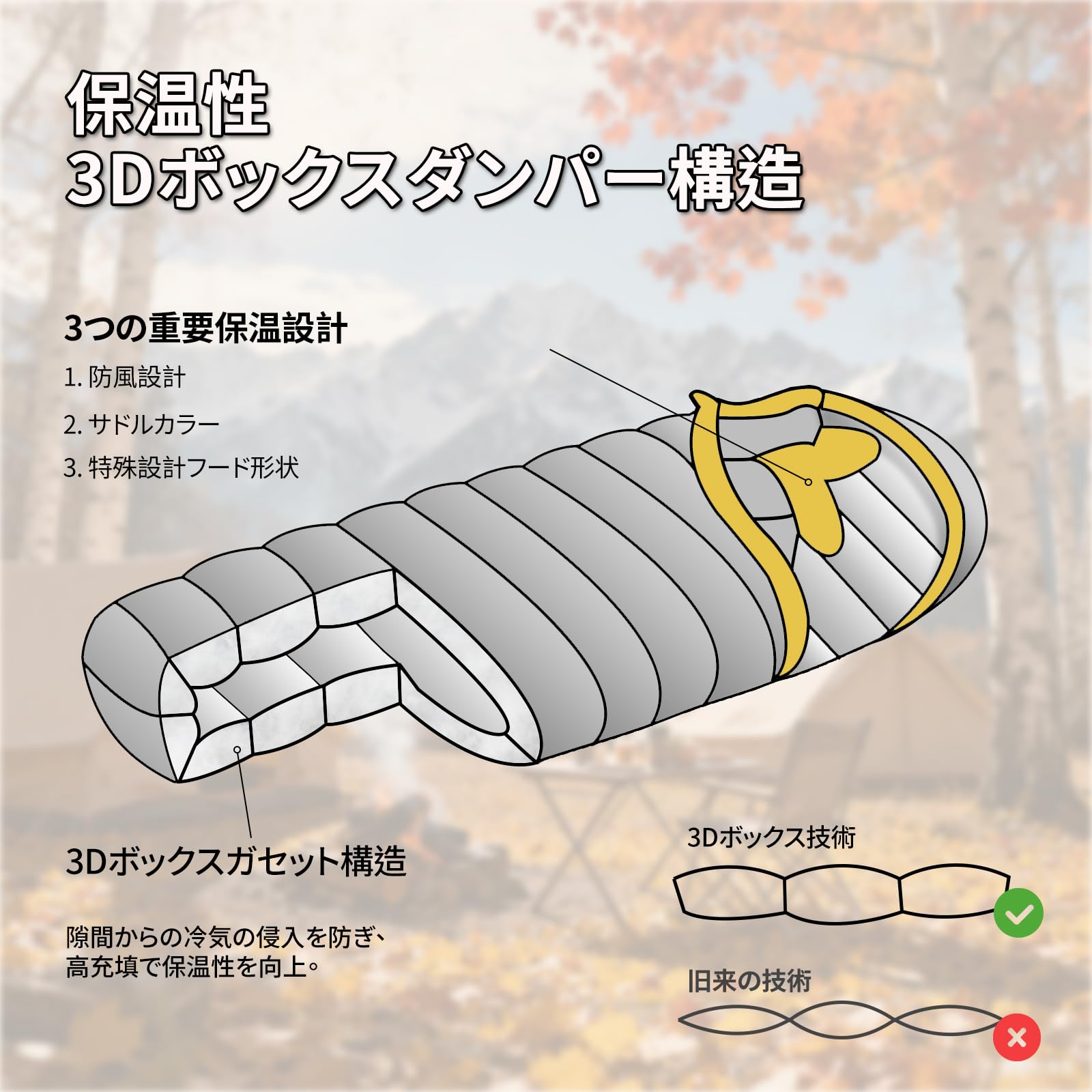 【BUERTS】 寝袋 冬用 オールシーズン Amazon.co.jp: 【BUERTS】 寝袋 冬用 ダウン ダウンシュラフ 【極寒-25