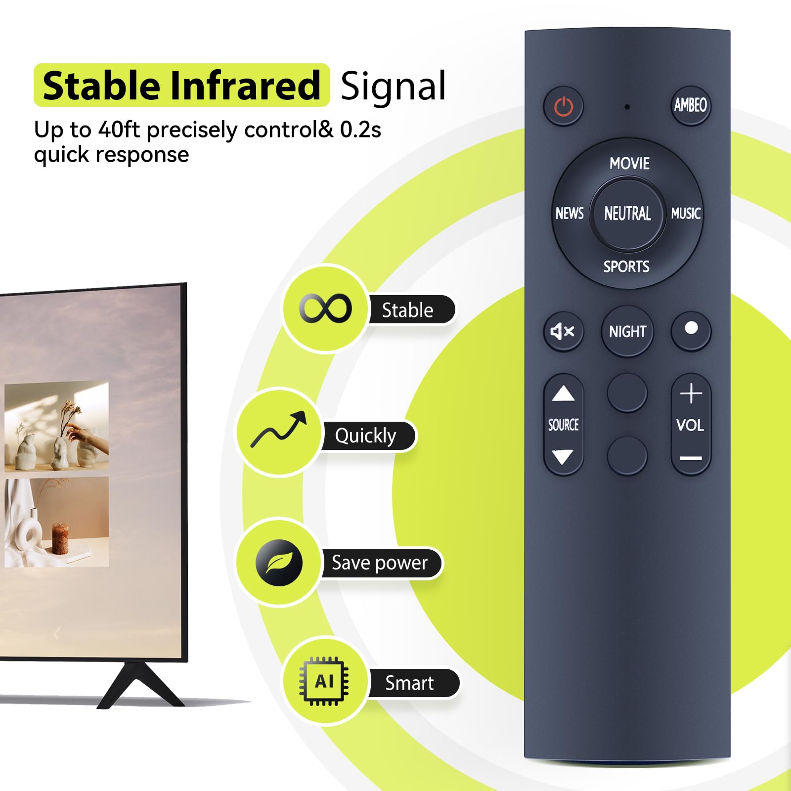 Telecomando di ricambio per Sennheiser AMBEO Soundbar Plus SB02M