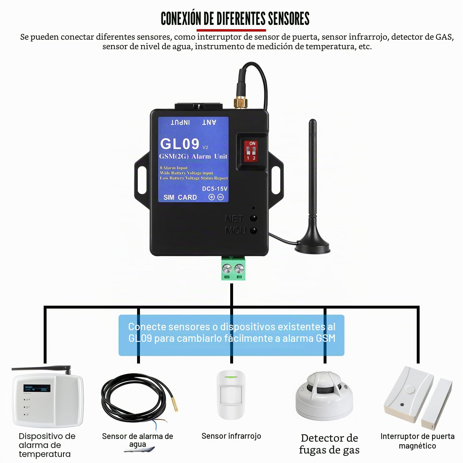 Sistema de Alarma gsm, GL09 Control de Aplicaciones a batería de 8 Canales Sistemas de Seguridad de Alerta por SMS para el hogar y el almacén