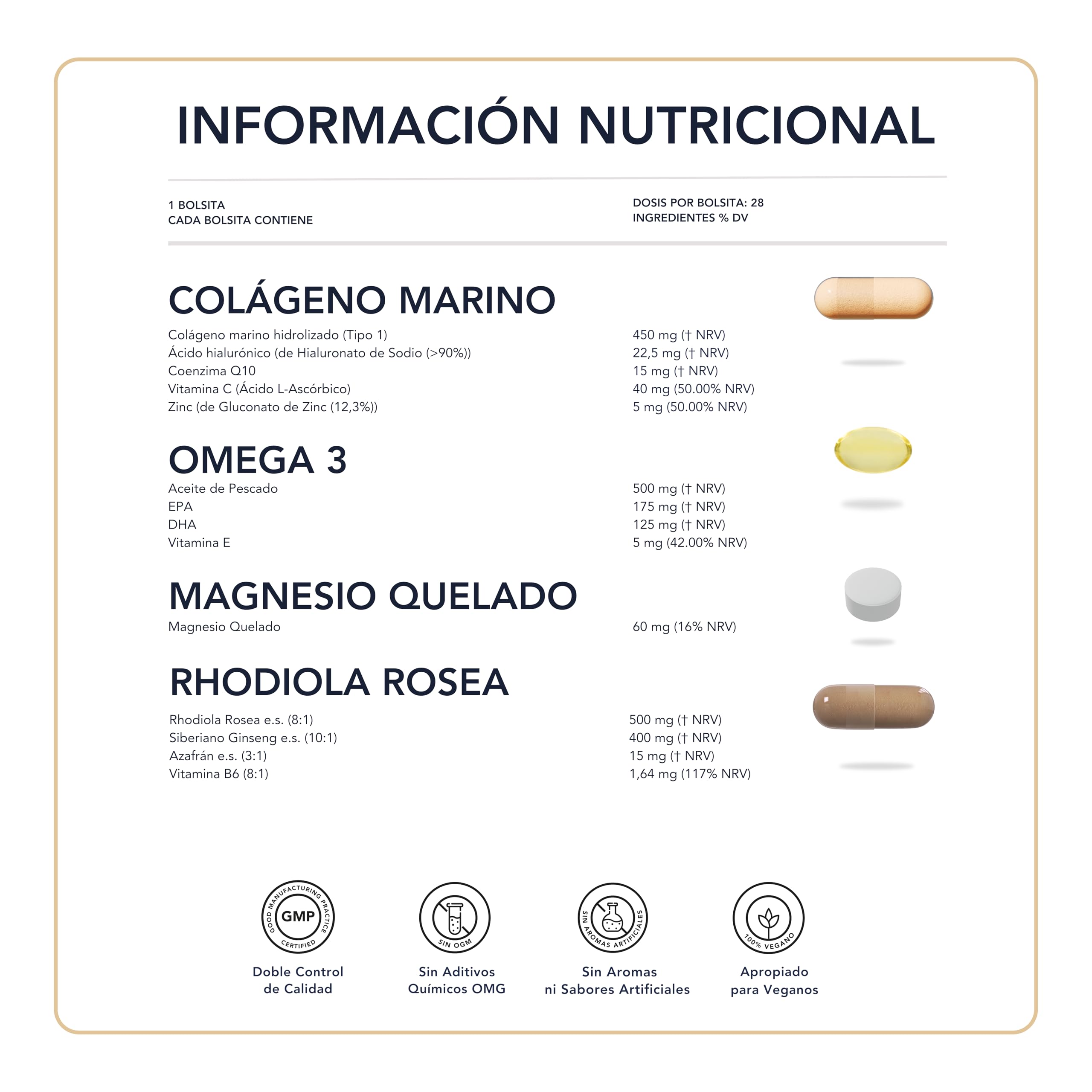 Colágeno marino hidrolizado Ácido-hialurónico + Magnesio Quelado + Omega 3 + Rhodiola Rosea- tu aliado esencial para preservar la juventud, vitalidad y regeneración del cuerpo | 28 Dosis Diarias