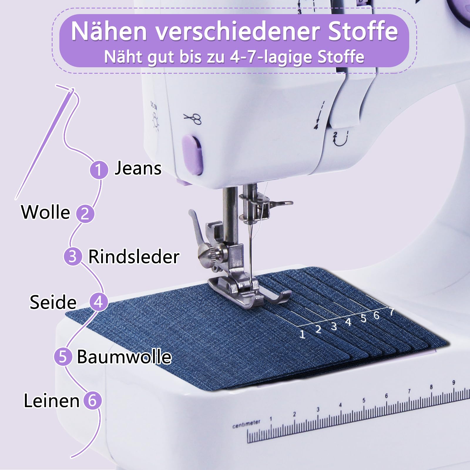 Nähmaschine für Anfänger, 12 Stichprogrammen Kleine Nähmaschine Kinder mit LED-Licht, Handnähmaschine Mini Sewing Machine, Tragbare Elektrische Nähmaschinen mit Fußpedal & Nähset