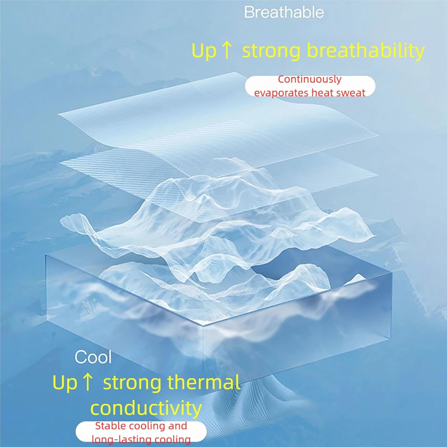 Ultra-Breathable Cooling Ice Silk Summer Sleeping Mat with Elastic Straps, Perfect for Hot Nights, Dorms and Guest Rooms, Quick-Dry Machine-Washable Design