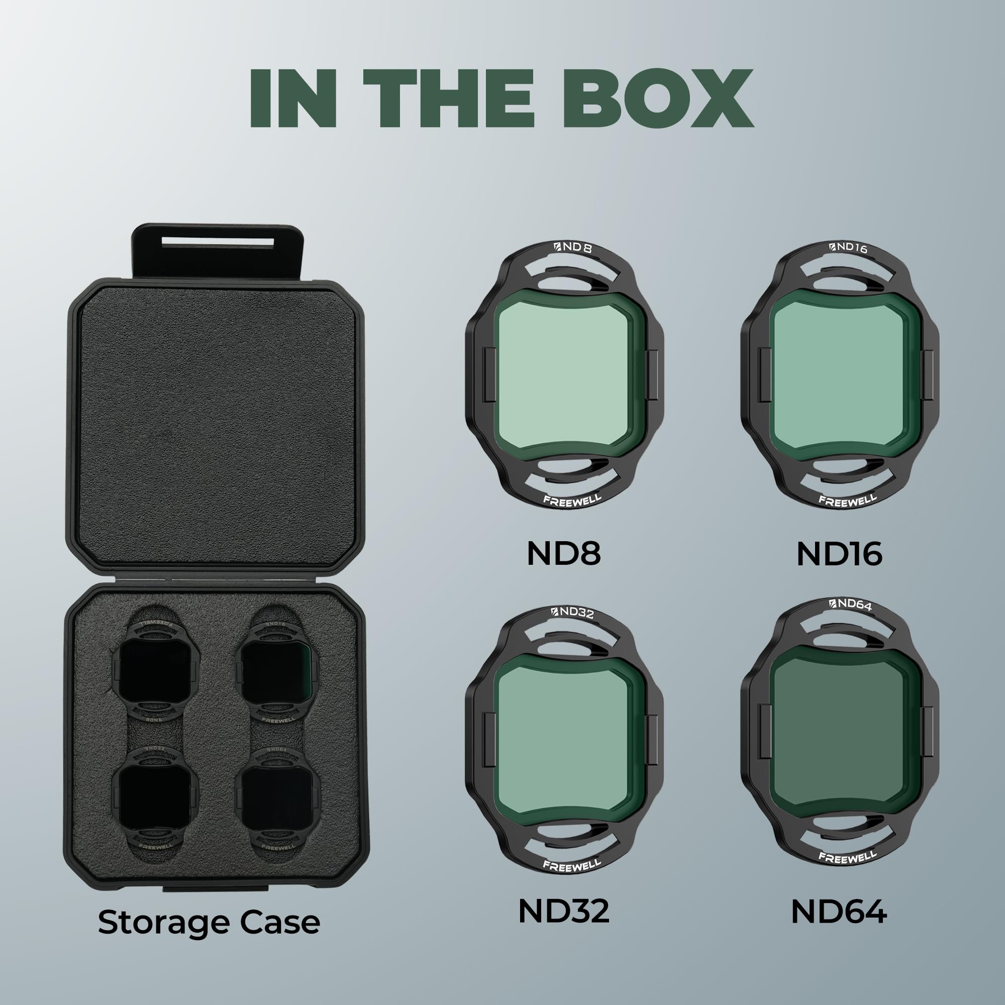 GEPRC O4 Unité D'air Pro Filtre UV ND8/16/32/64 Drone Verre Optique Pièces Photographiques Cadre En Alliage D'aluminium Caméra D'action De Sport