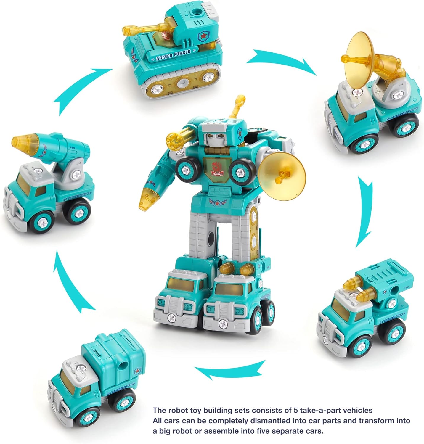 PowerTRC 5-in-1 STEM Robot Toy – Take Apart Building Set for 5+ Year Old Boys & Girls | Best Robot Construction Toy with Lights & Sounds | Educational Gifts for Kids Ages 3-8