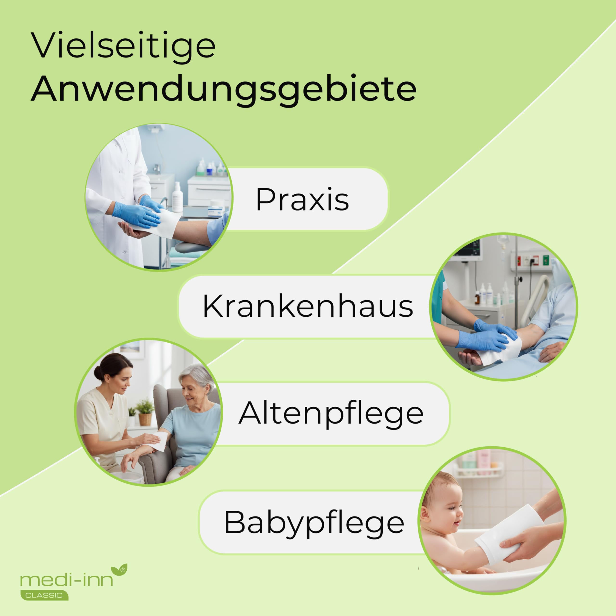 Medi-Inn Einmal-Waschhandschuhe Molton weiß, 20 x 50 Stück – 75 g/m², 22 x 15 cm, latexfrei, für Pflege & Babypflege