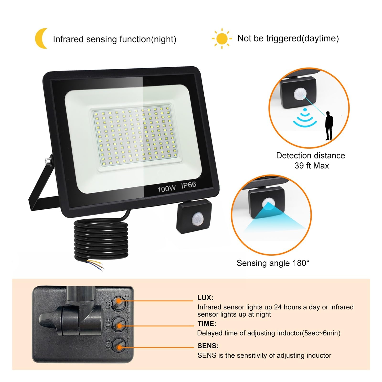 Światło Halogenowe LED Na Zewnątrz 100W Reflektor Reflektor IP66 Wodoodporny Odbłyśnik Światła Przenośne Światła Led Ultracienkie
