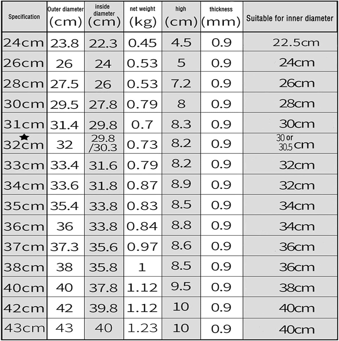 Tapa Universal de Acero Inoxidable Tapa Universal de Arco Alto Tapa de Olla Redonda Gruesa para ollas, sartenes y sartenes Tapa de Repuesto para sartén Tapa de (37cm)